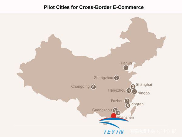 Picture: Pilot Cities for Cross-Border E-Commerce
